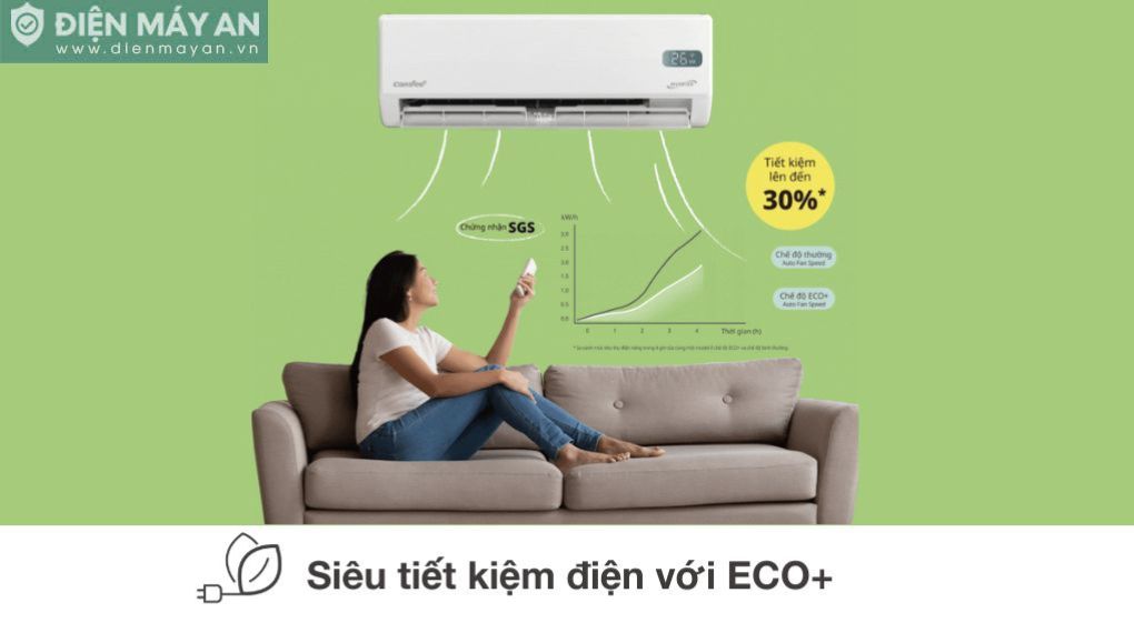 Điều hoà Comfee Inverter 18000 BTU 1 chiều CFS-18VGPF